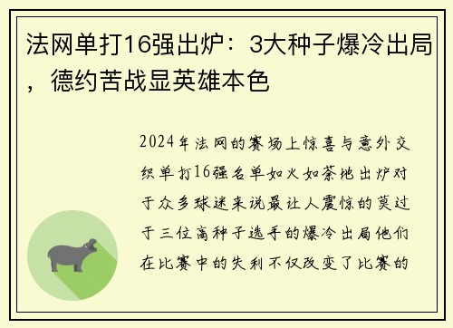 法网单打16强出炉：3大种子爆冷出局，德约苦战显英雄本色