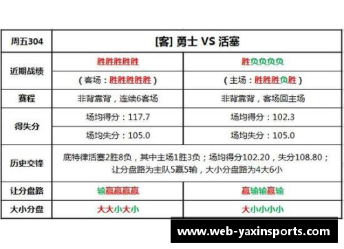 NBA菠菜必备：赛场内外的投注策略与精准预测