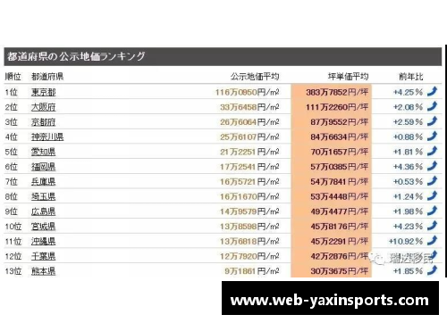 足球物料球星卡市场价格分析与投资潜力探讨