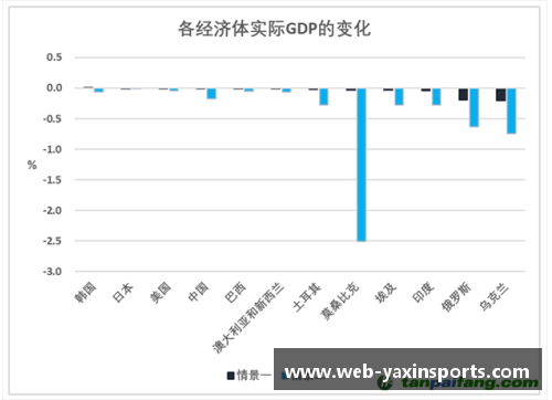 亚新体育官方网站欧盟推出碳边境调节机制，为气候变化问题拨款300亿欧元