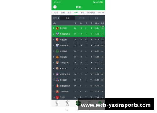亚新体育官方网站国米迎来五连胜，升至积分榜第二位：重燃争冠希望 - 副本