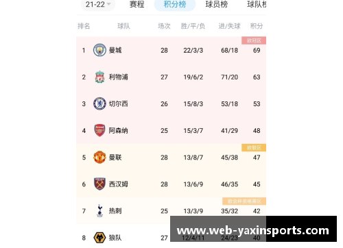 亚新体育官方网站大巴黎豪取胜利，继续领先积分榜 - 副本